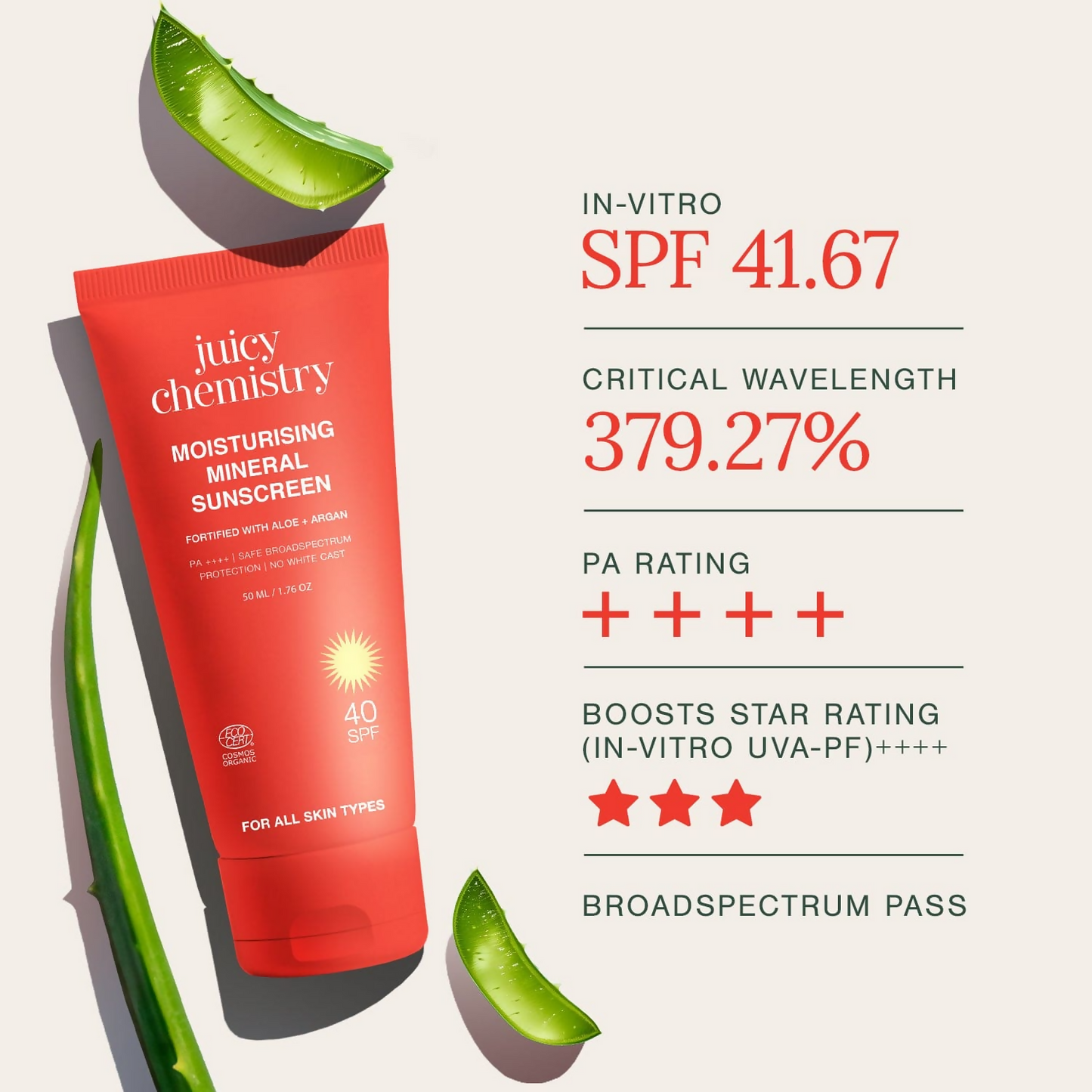 Juicy Chemistry Moisturising Mineral Sunscreen SPF 40 PA++++ - Distacart
