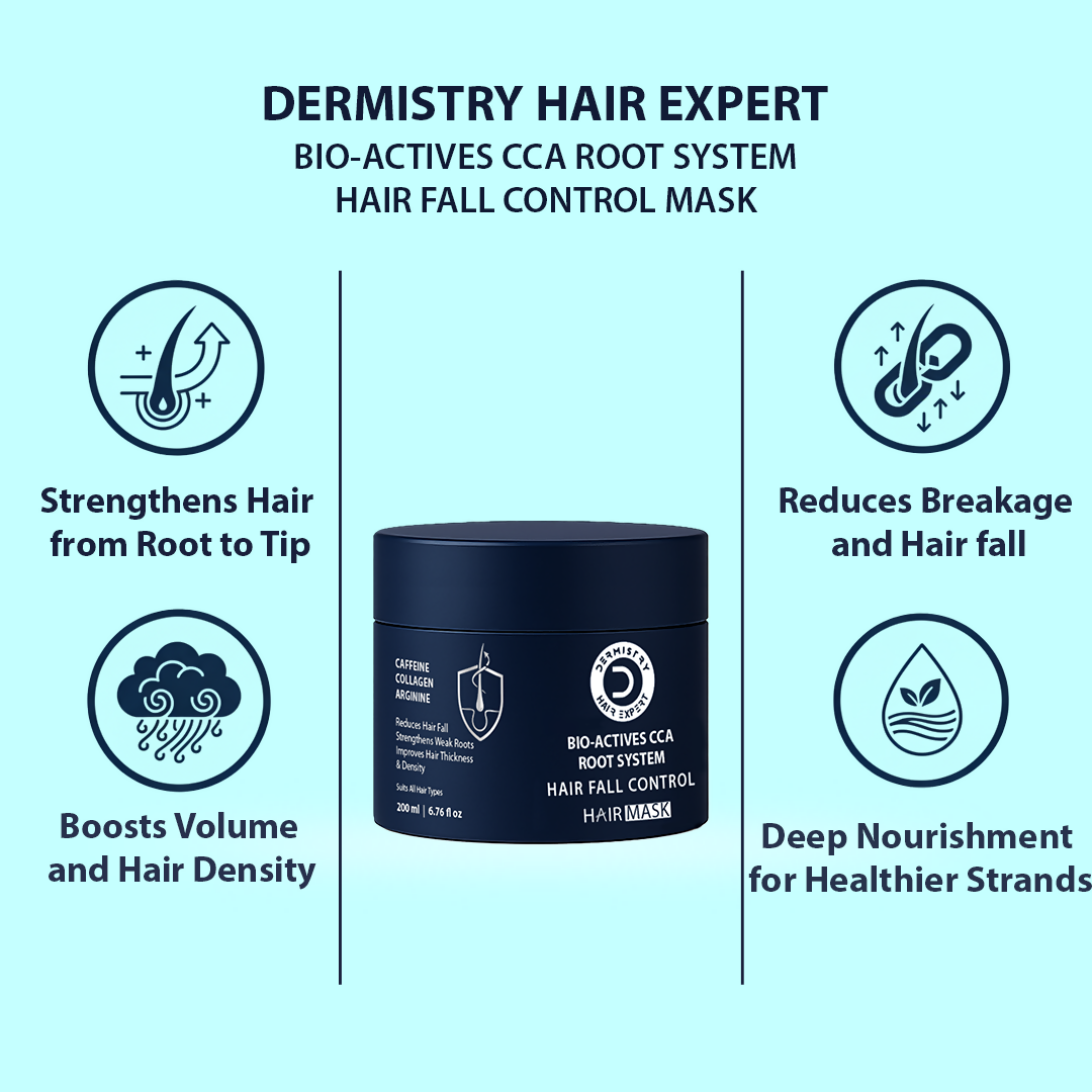 Dermistry Caffeine Collagen Protein Anti-Hair Fall Control Mask & Serum - Distacart