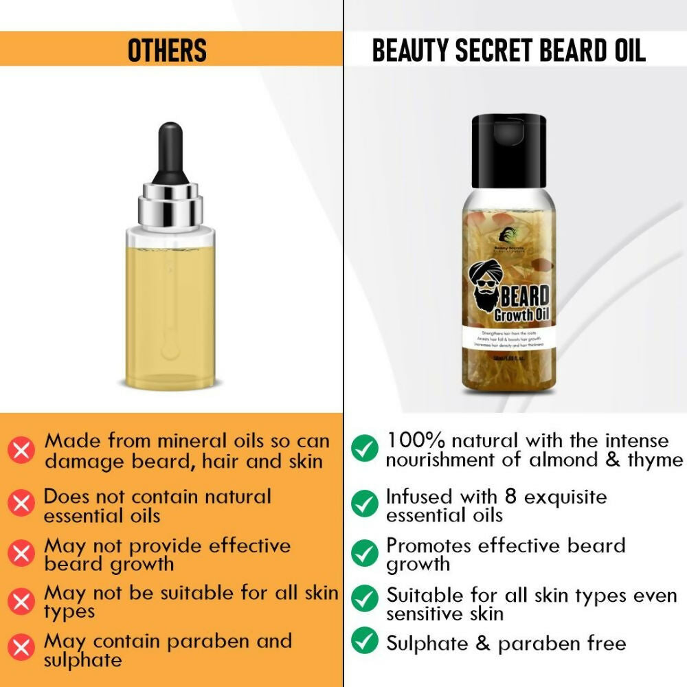 Beauty Secrets Premium Beard Growth Oil - Distacart