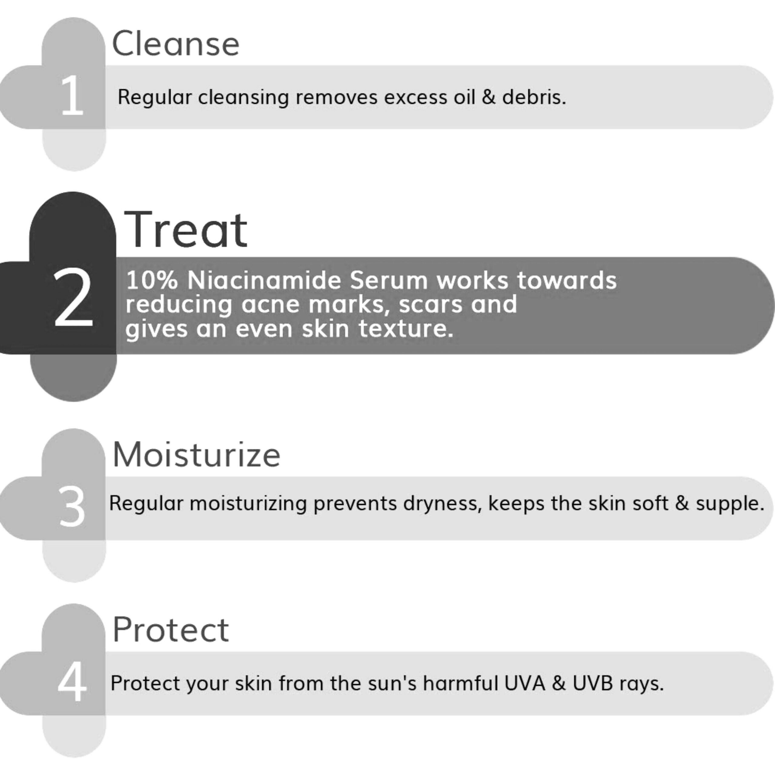 Dravida Organics 10% Niacinamide Serum - Dista