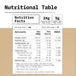 Thumbnail for Only What's Needed 24g Whey Protein Concentrate Powder - Coffee - Distacart
