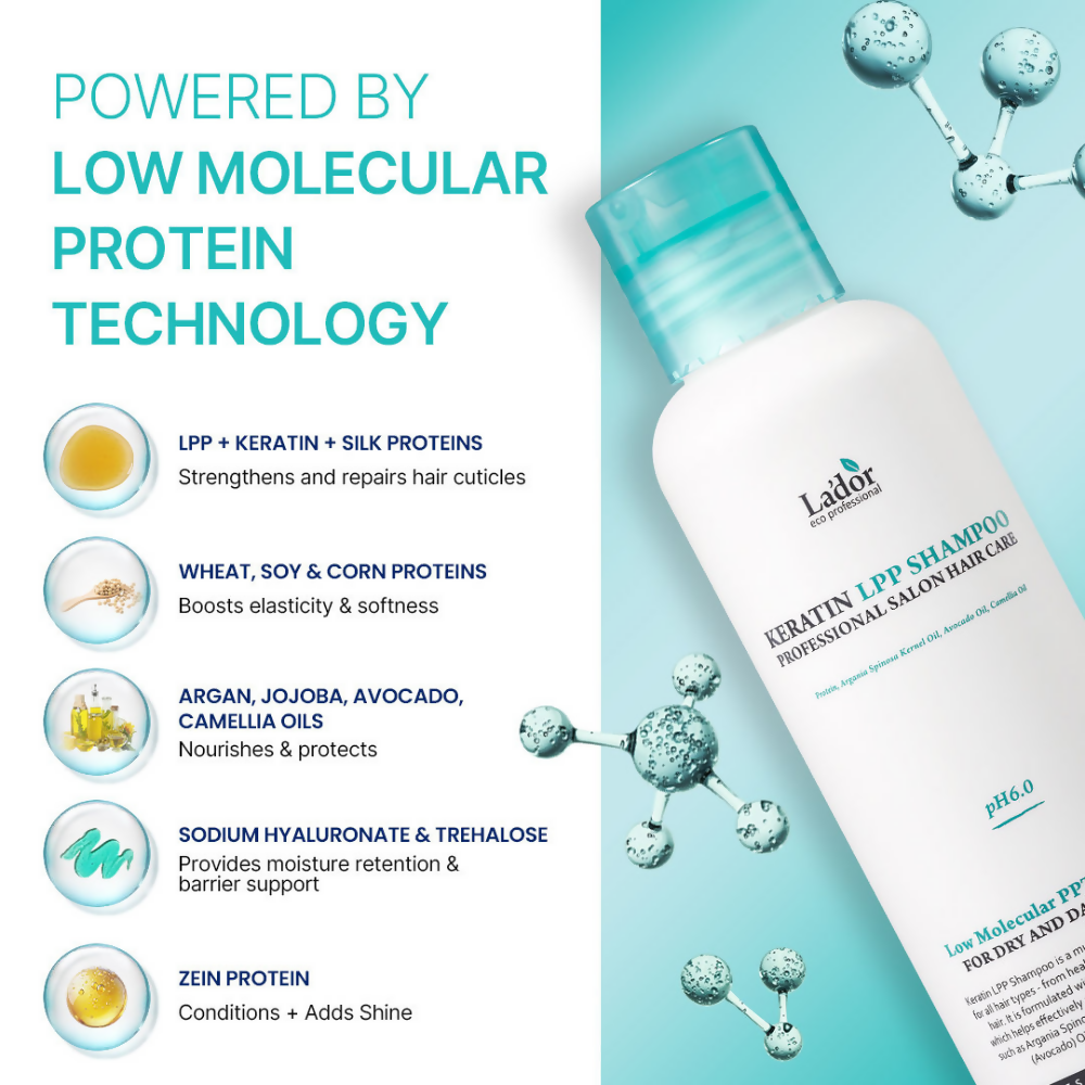 La'dor Keratin LPP Korean Shampoo - Sulfate-Free, Keratin-Safe Protein Shampoo for Frizz-Free Hair - Distacart