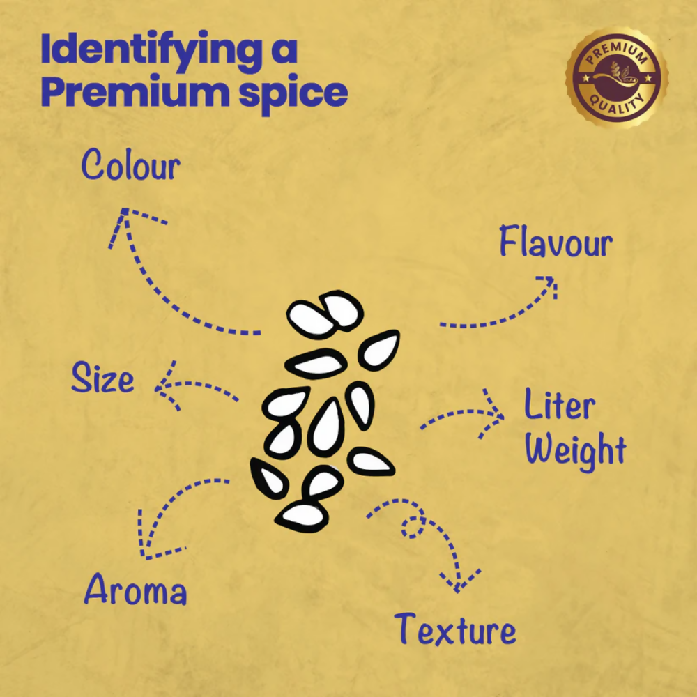 Crista Spices Tempering Spices (Masala) - Distacart