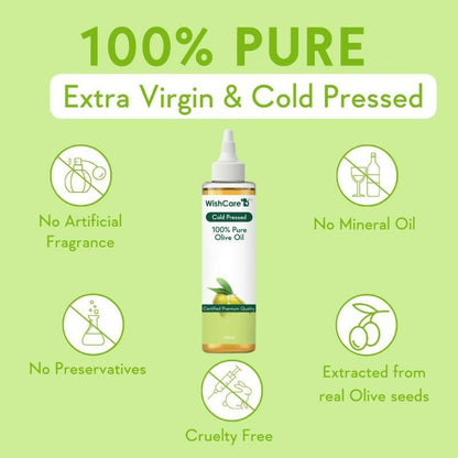 Wishcare 100% Pure Cold Pressed Castor Oil & Olive Oil Combo - Distacart