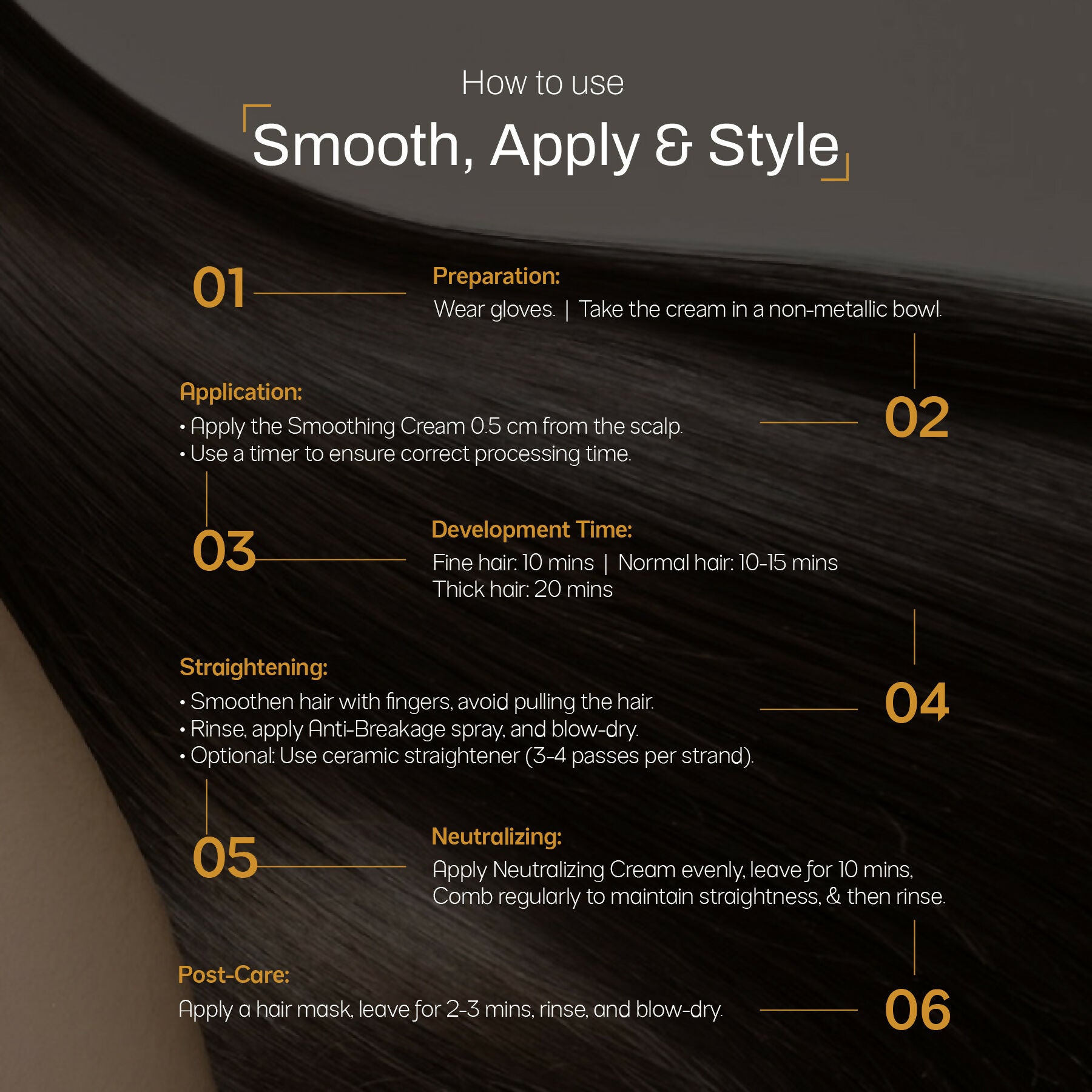 Yuthika Professional Vertix Hair Smoothening & Straightening Cream|For Extra Resistant Hair - Distacart