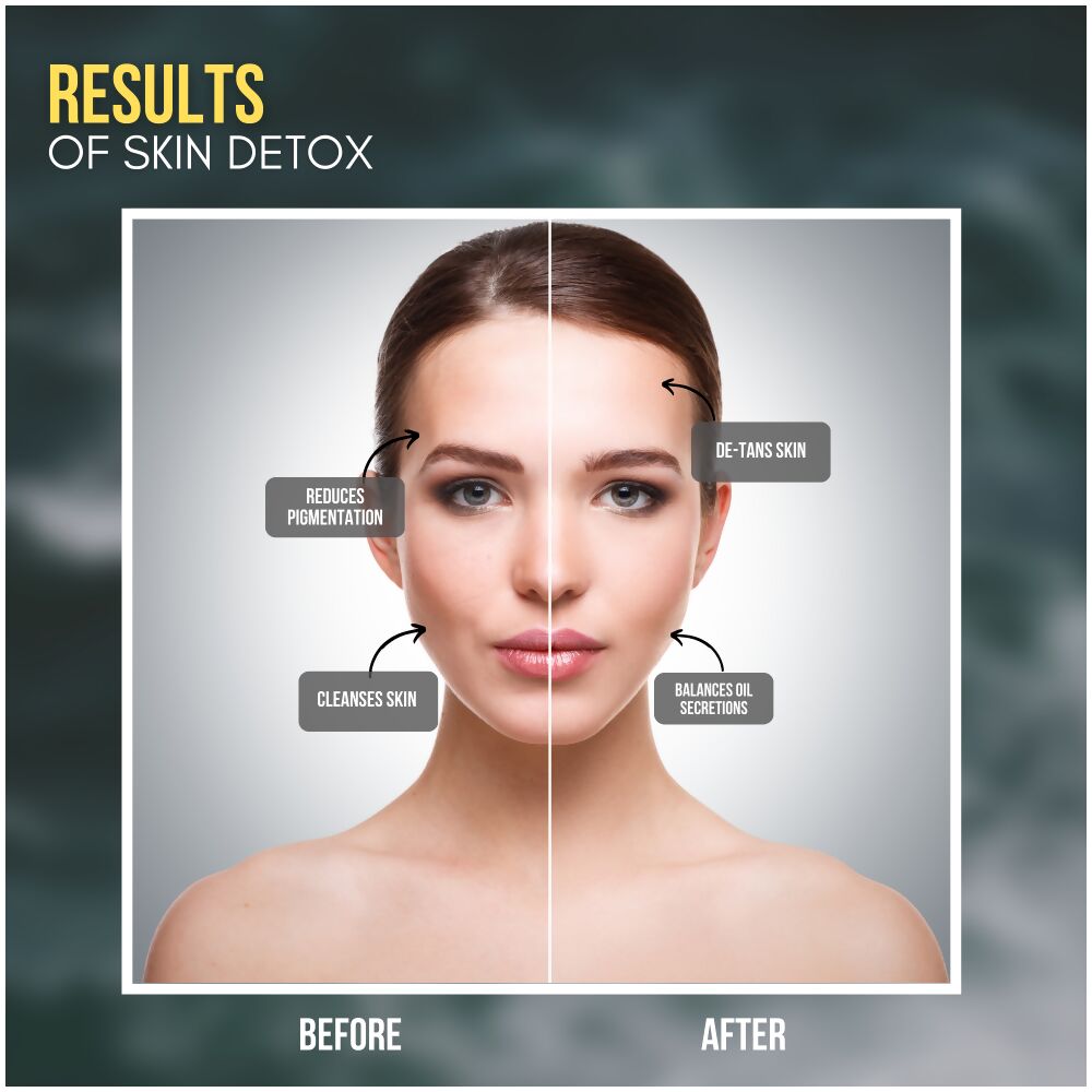 Beauty Secrets Skin Detox Detan Face Mask - Distacart