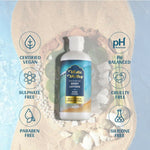 Thumbnail for Vedic Valley Oud Ocean Body Lotion for Women & Men - Distacart