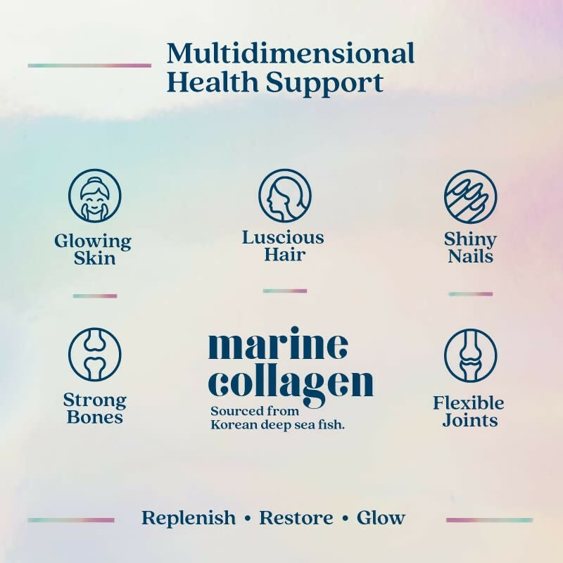 Wellbeing Nutrition Collagen & Glutathione Anti-Ageing Combo - Distacart