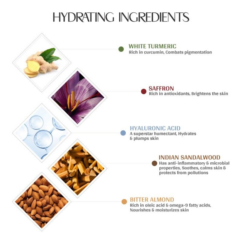 Mintree Oud Detan Body Mask - Distacart