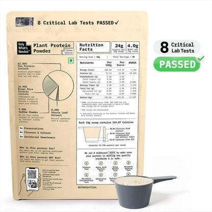 Only What's Needed 24g Plant Protein Powder - Coffee - Distacart