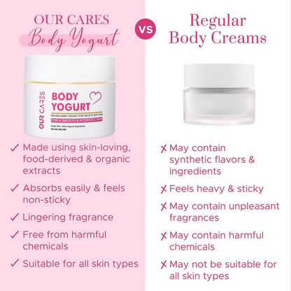 Our Cares Body Yogurt Cream for Instant Hydration & Moisturization - Distacart