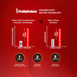 Thumbnail for Big Muscles Nutrition Zero Whey Protein