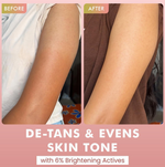Thumbnail for mCaffeine Pink Glow Set (Guava Body Wash & Sweet Escape Body Lotion) - Distacart