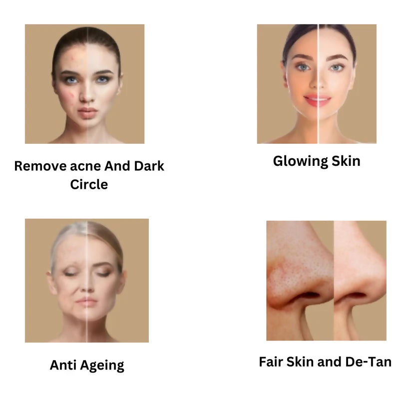 Etheric Kasturi Turmeric & Sandal Powder Combo – Herbal Face Pack for Glowing Skin - Dista