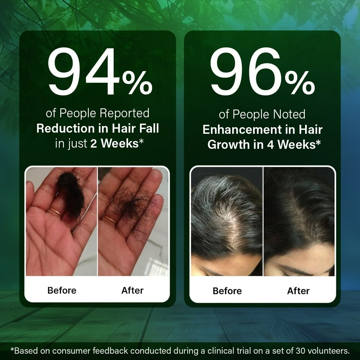 Nidhi's Grandmaa Secret Natural Hair Care Combo