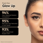 Thumbnail for Clensta Rice Water Face Serum - Distacart