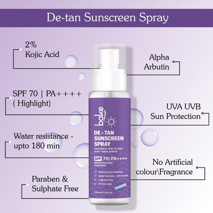 Bake De-tan Waterproof Sunscreen Spray SPF 70 PA+++ with 2% Kojic Acid - Distacart