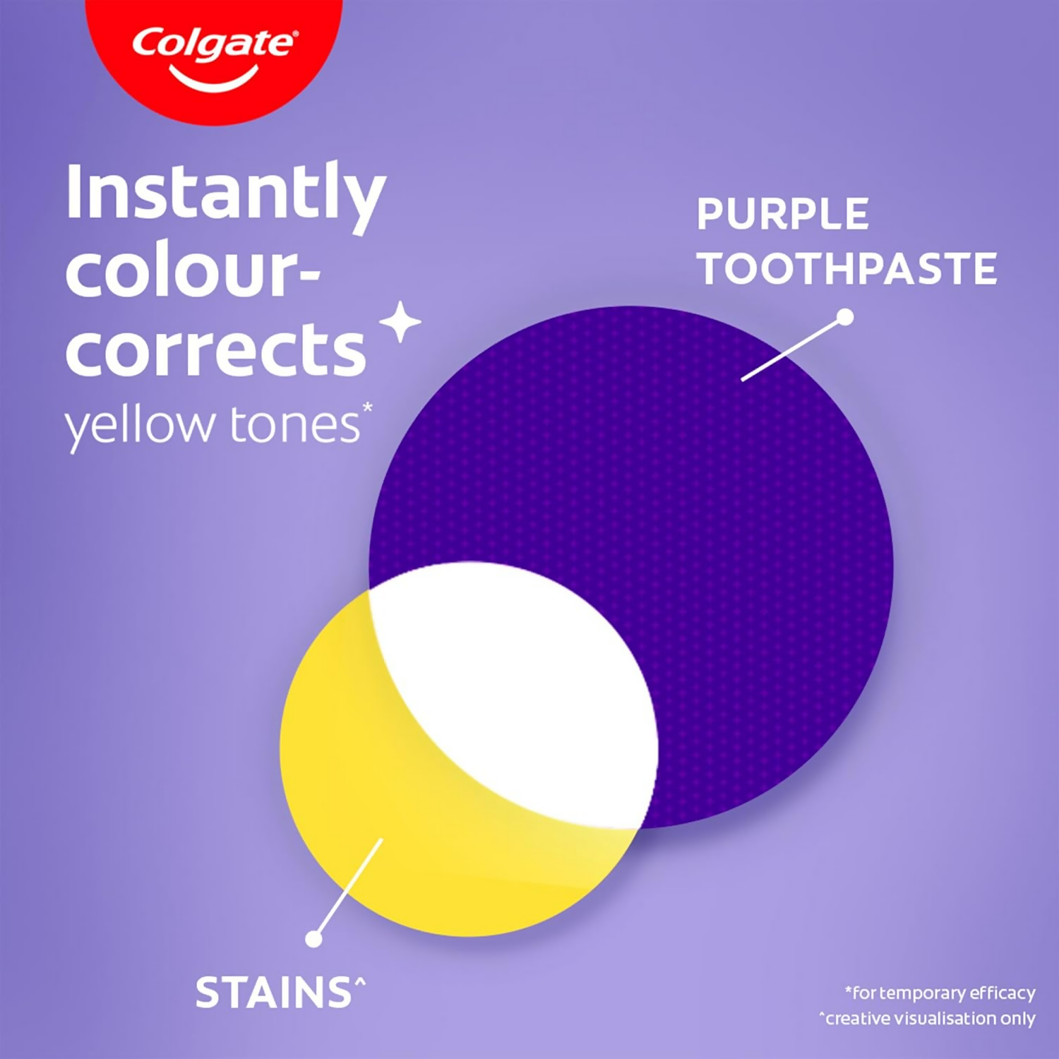 Colgate Visible White Purple Toothpaste For Teeth Whitening Helps Remove Surface Stains, Whitens Yellow - Distacart