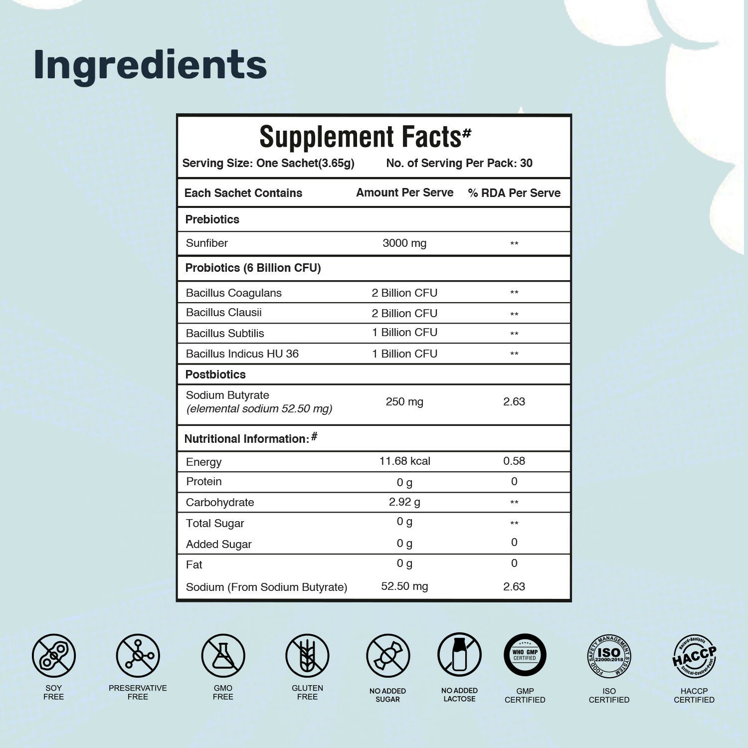 Miduty by Palak Notes Probiotics+ Kids