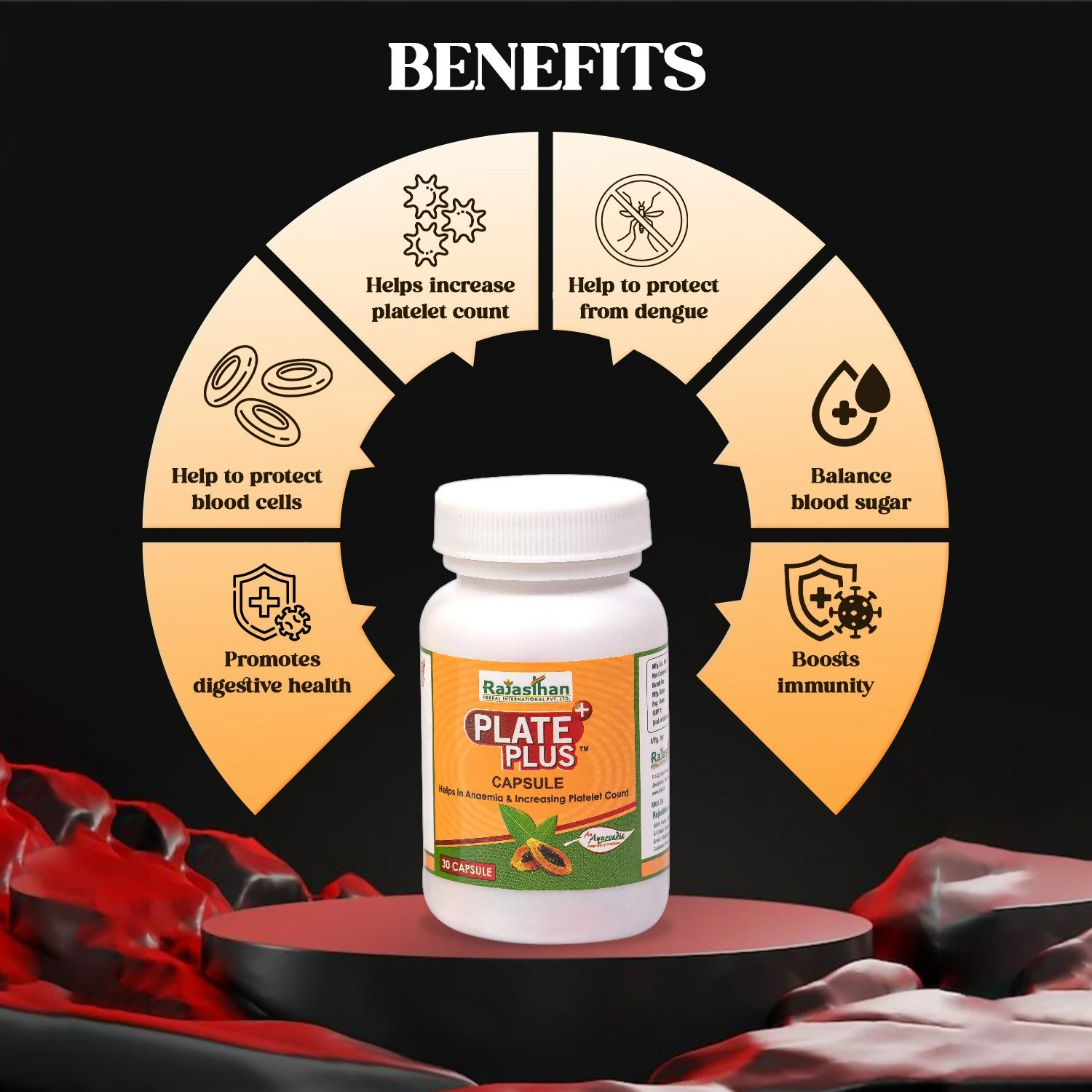 Rajasthan Herbals Plate Plus Capsules - Distacart