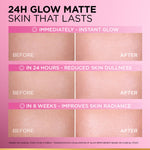 Thumbnail for L'Oreal Paris Face Moisturizer & Day Cream
