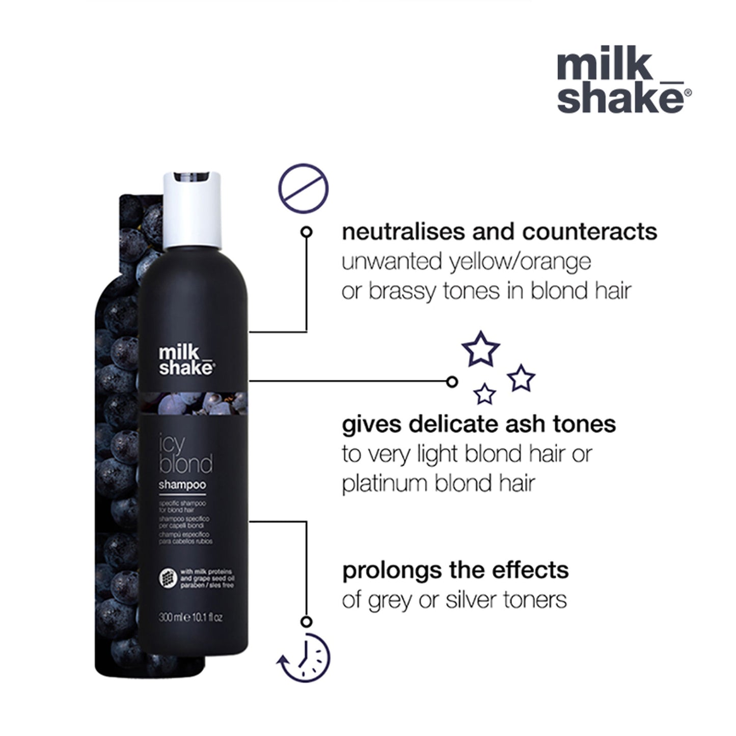Milkshake Icy Blond Shampoo For Light Blond Coloured Hair