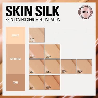 Makeup Revolution SSS Foundation - F11.5 C - Distacart
