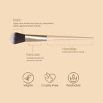 Thumbnail for Milagro Beauty Contour Blush Brush 05 - Distacart