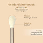 Thumbnail for Milagro Beauty Highlighter Brush 06 - Distacart