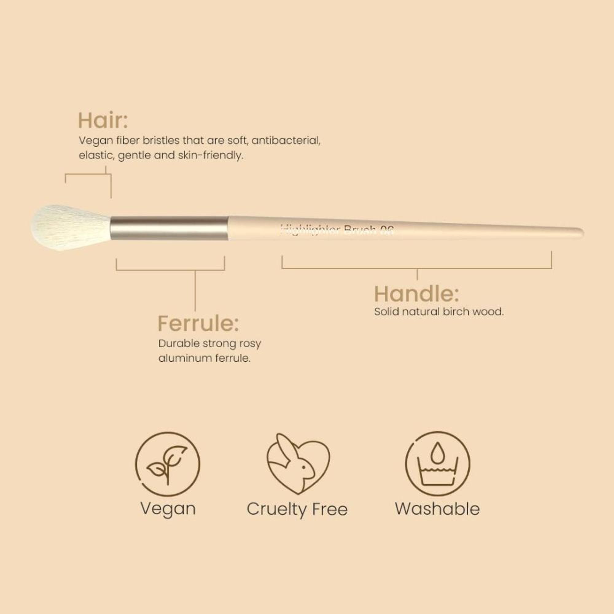Milagro Beauty Highlighter Brush 06 - Distacart