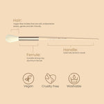 Thumbnail for Milagro Beauty Highlighter Brush 06 - Distacart