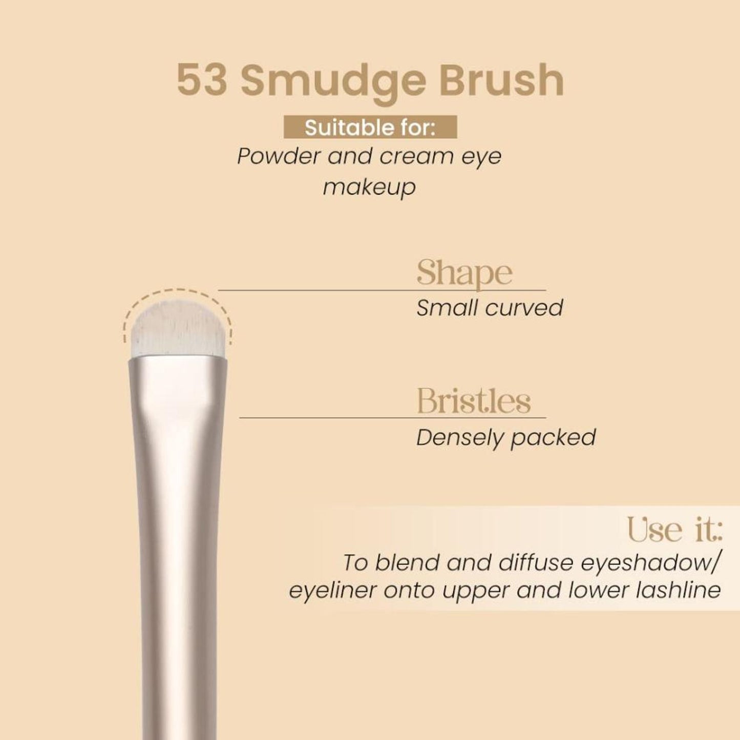 Milagro Beauty Smudge Brush 53 - Distacart