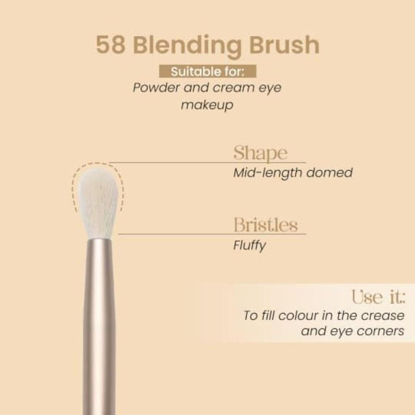 Milagro Beauty Blending Brush 58 - Distacart