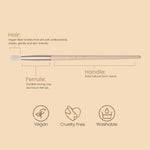 Thumbnail for Milagro Beauty Blending Brush 58 - Distacart