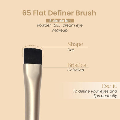 Milagro Beauty Flat Definer Brush 65 - Distacart