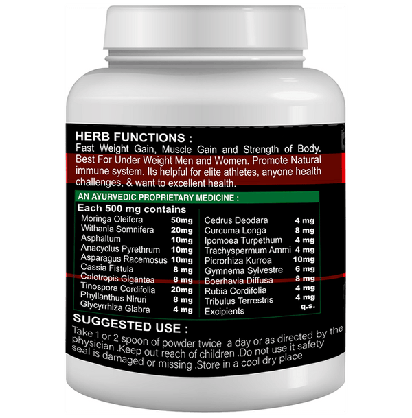 Sabates Mass Fuel Powder