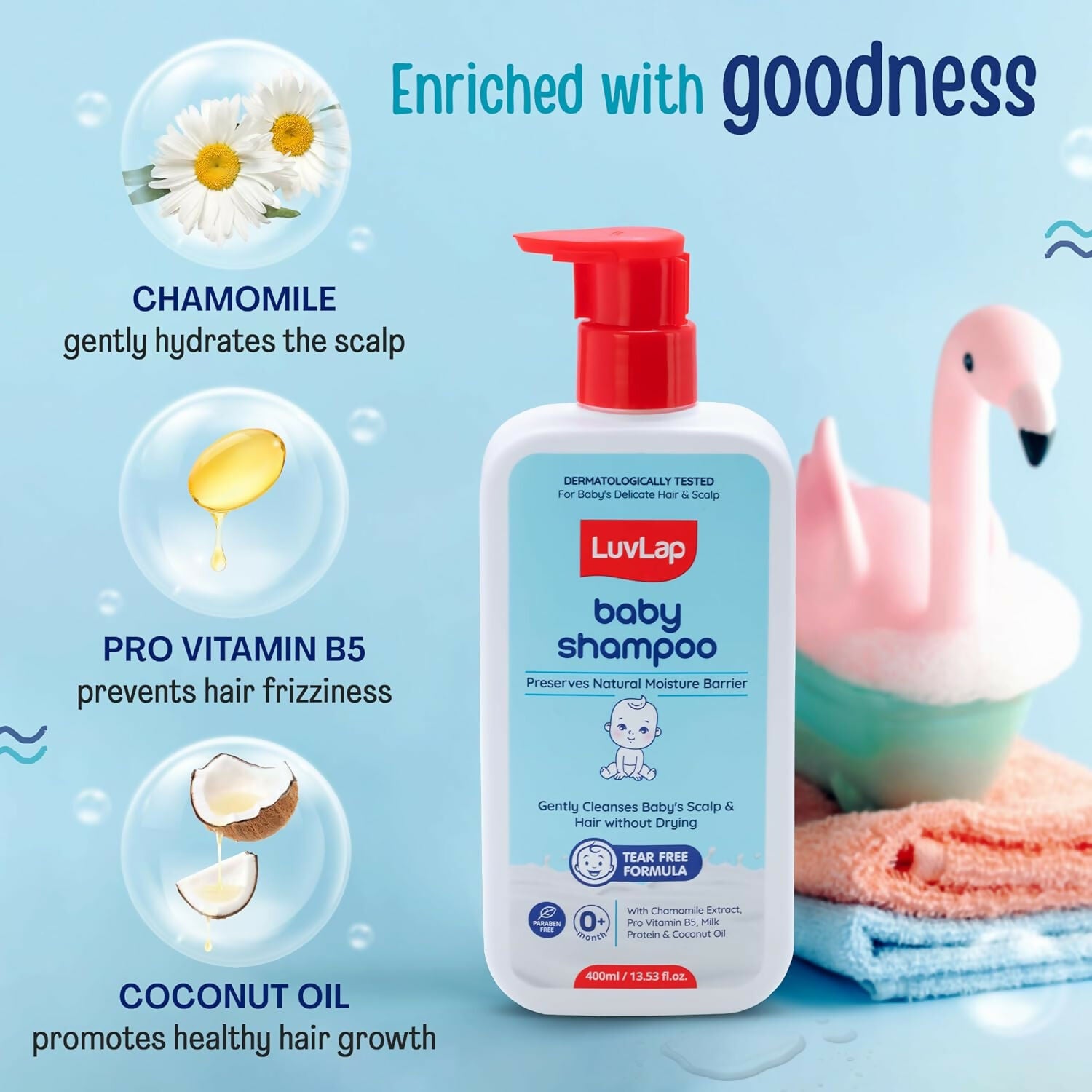 LuvLap Milky Soft Baby Shampoo with Milk Protein, Vitamin E & Coconut Oil, Shea Butter & Chamomile - Distacart