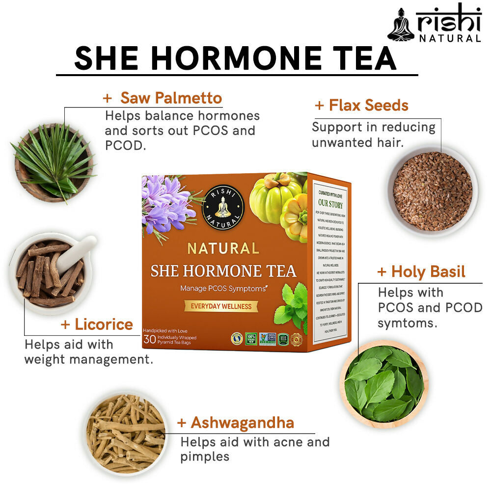 Copy of SHE HORMONE TEA INGREDIENTS IMAGE