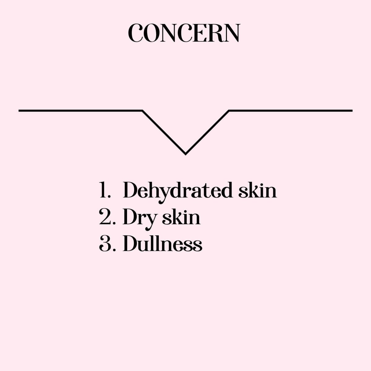 Alps Goodness Rose & Squalane Hydrating Gel Body Lotion - Distacart