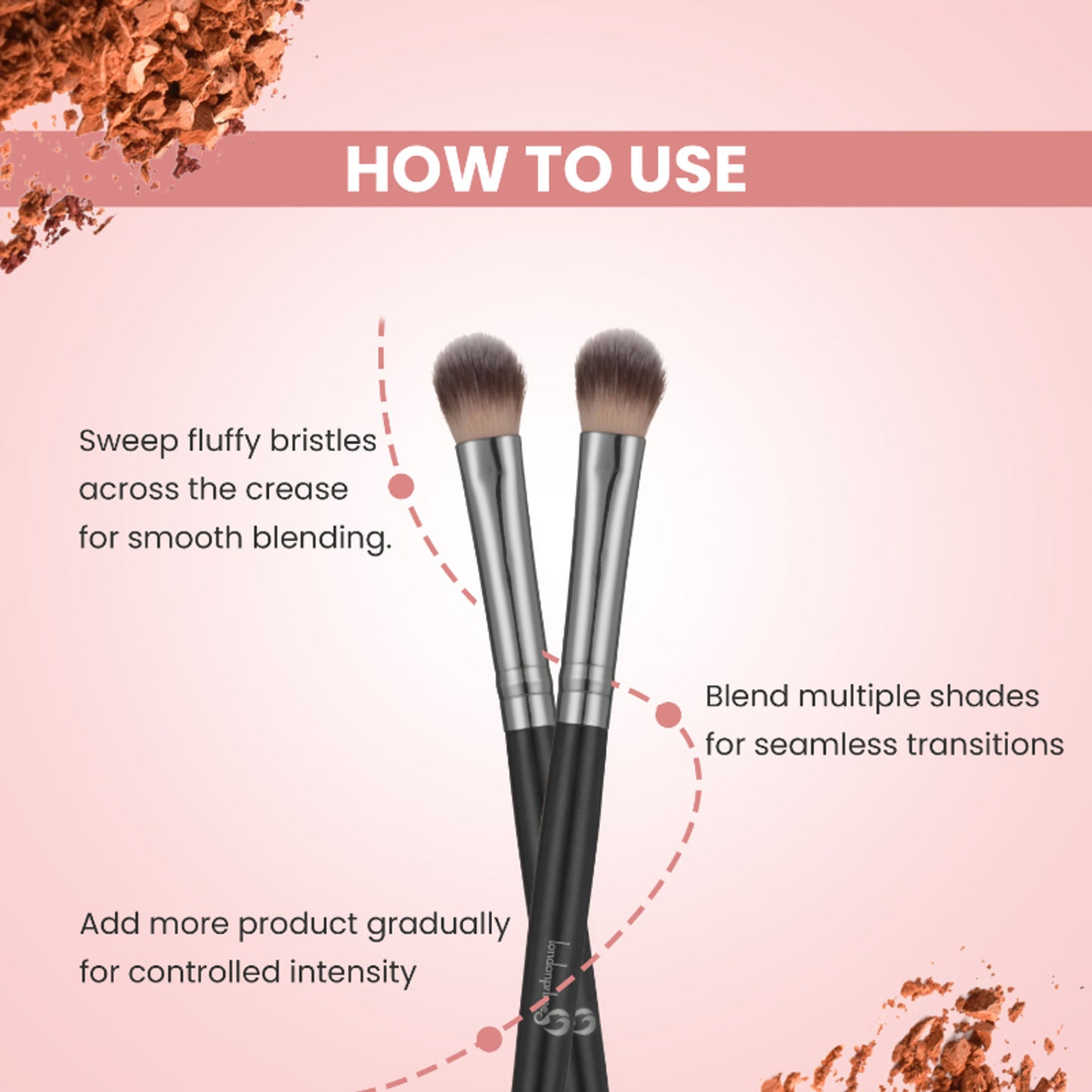 London Prime HD Blending Brush LP310 ( Formerly London Pride Cosmetics )