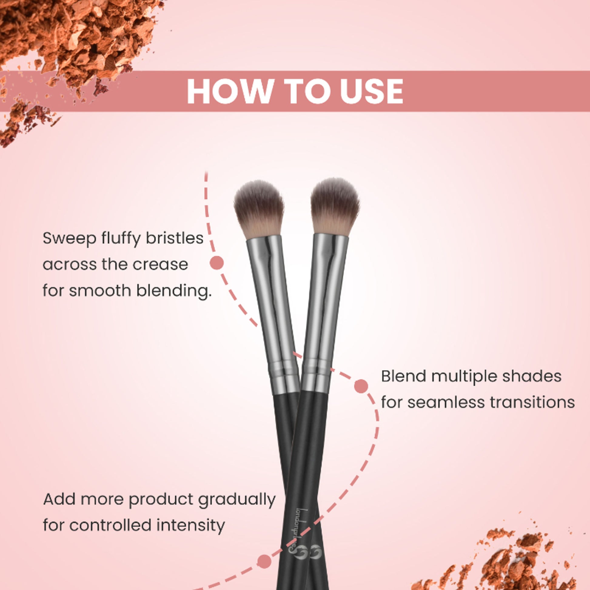 London Prime HD Blending Brush LP310 ( Formerly London Pride Cosmetics )