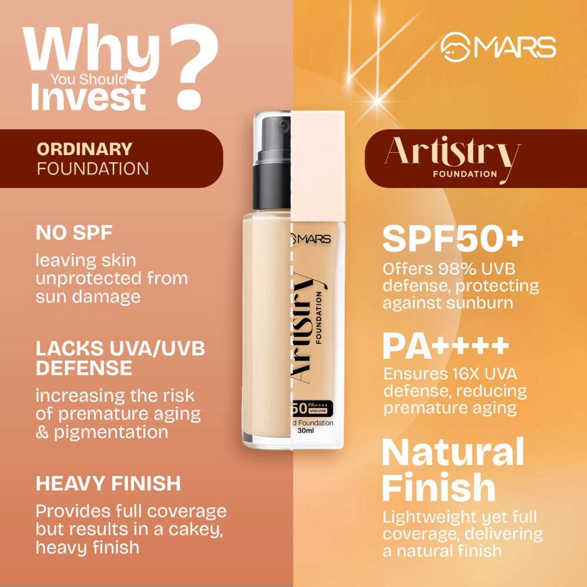 MARS Cosmetics Artistry Liquid Foundation - 03-Medium Buff - Distacart
