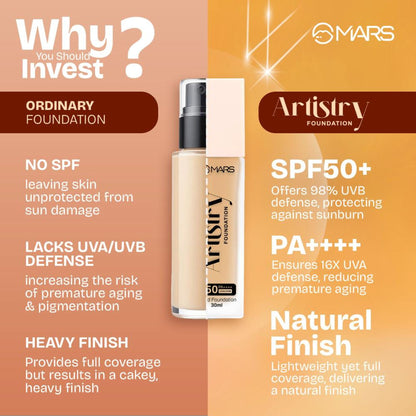 MARS Cosmetics Artistry Liquid Foundation - 05-Butterscotch - Distacart