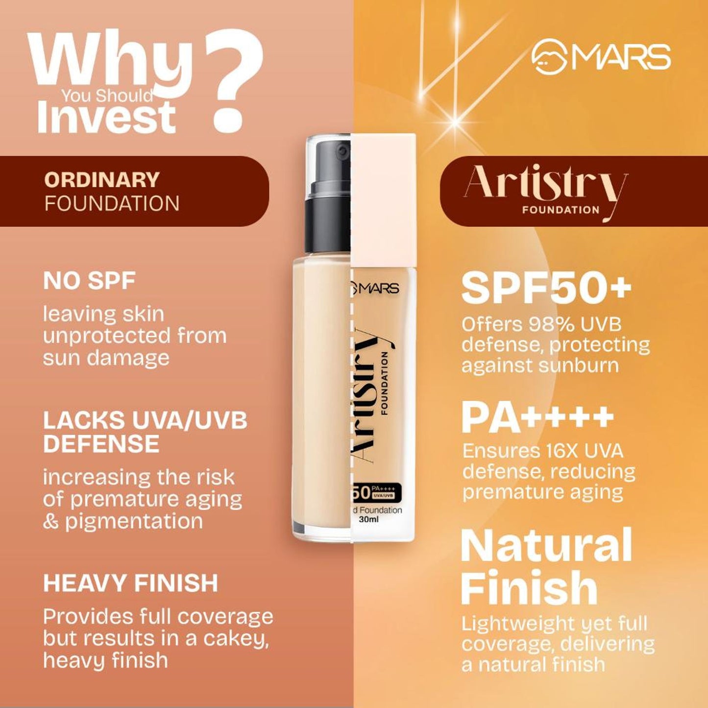 MARS Cosmetics Artistry Liquid Foundation - 12-Rich Cocoa - Distacart