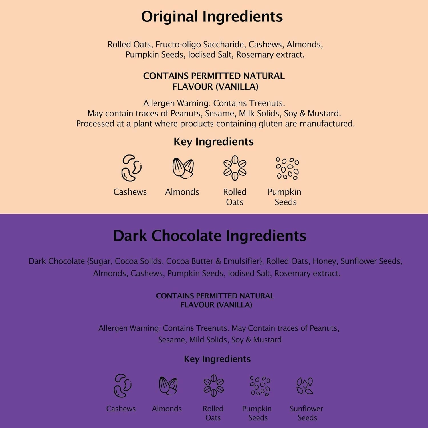 Munchilicious Granola Combo Pack - Original & Dark Chocolate Combo - Distacart