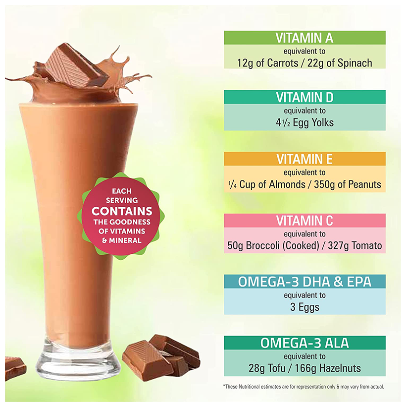 bliss welness kids omega chocolate syrup 100ml each