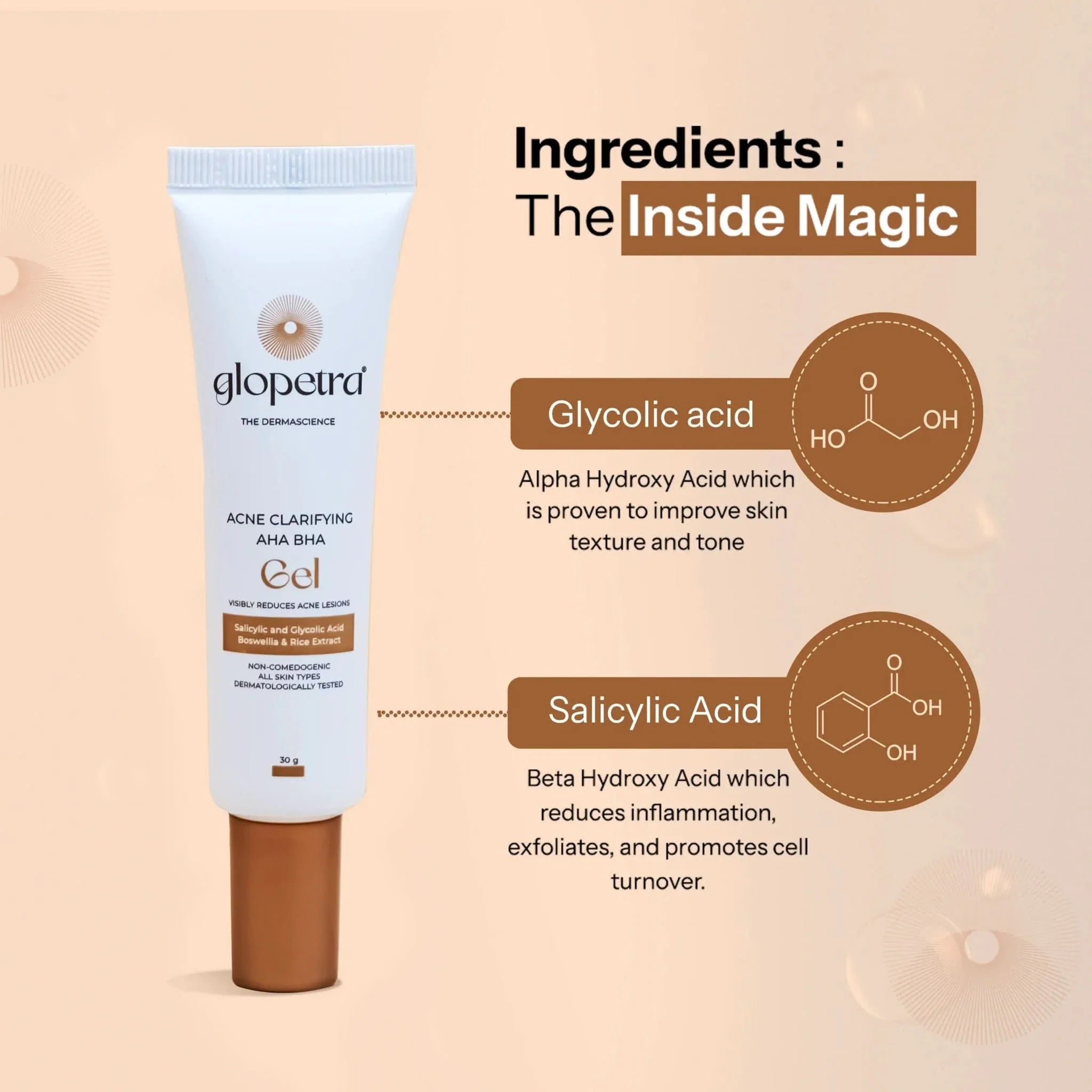 Glopetra Acne Clarifying Aha Bha Gel - Dista