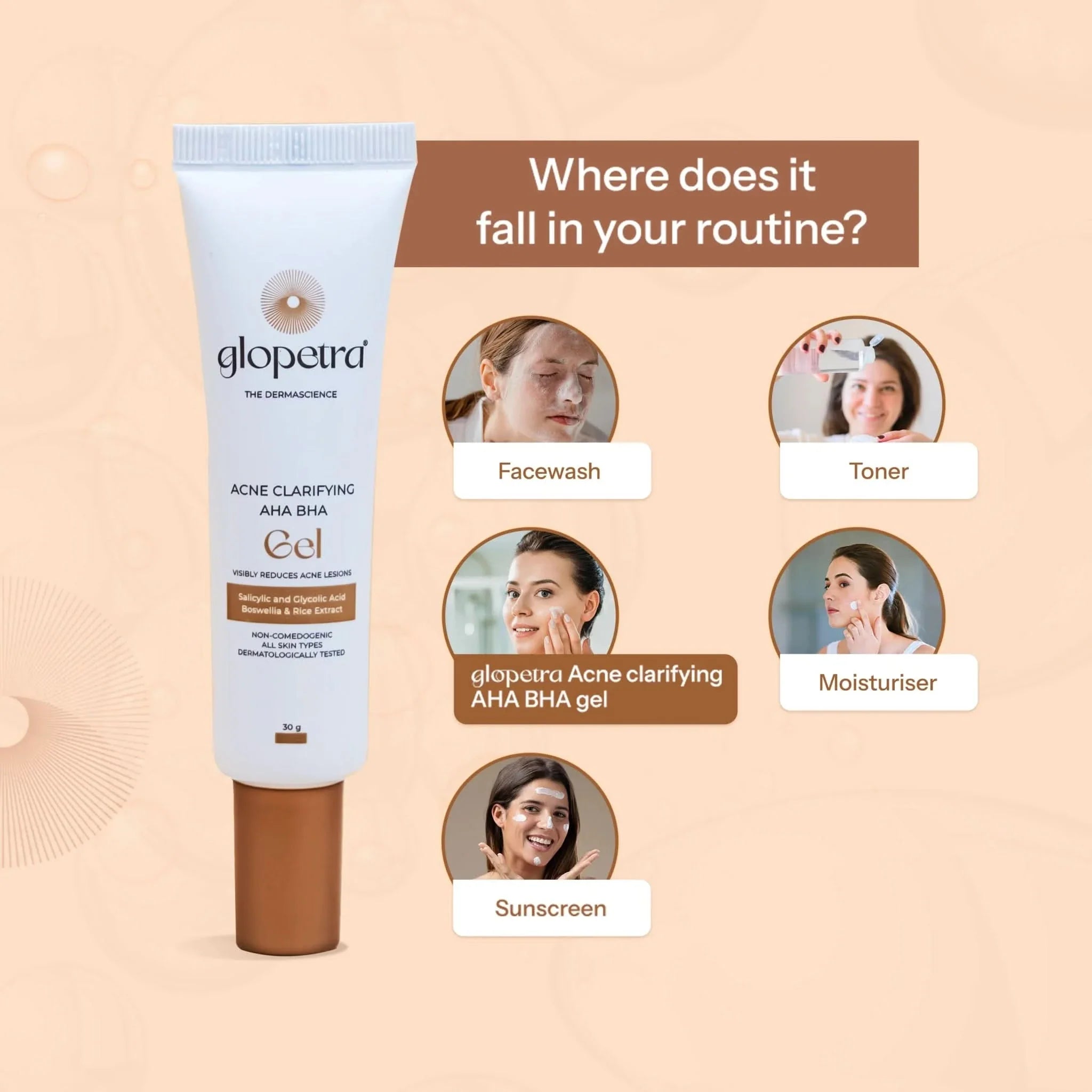 Glopetra Acne Clarifying Aha Bha Gel - Dista