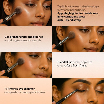 Makeup Revolution Highlighter Cheek Kit - Don't Hold Back - Distacart