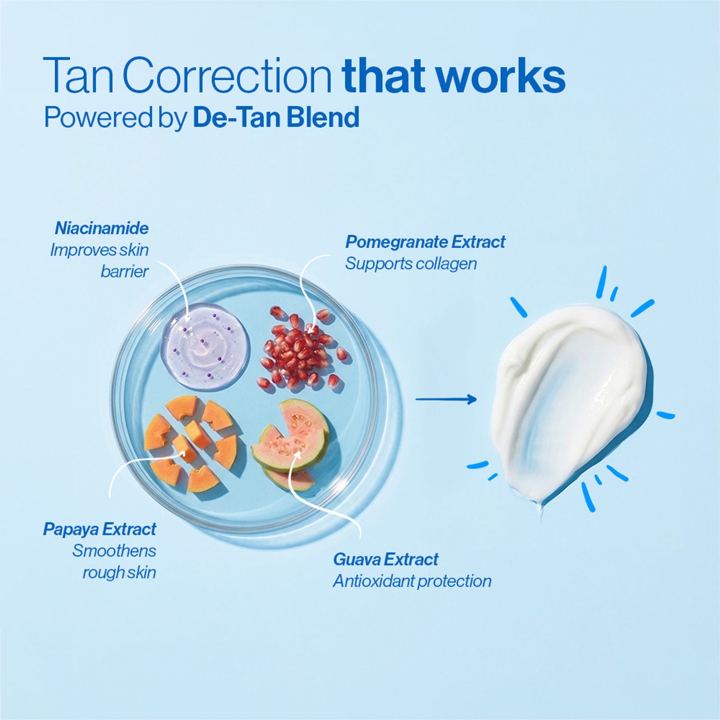 BeBodywise De-Tan SPF 50+ Body Sunscreen Lotion PA++++ - Dista